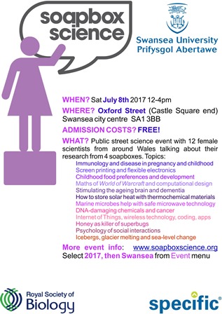 Soapbox Science 2017